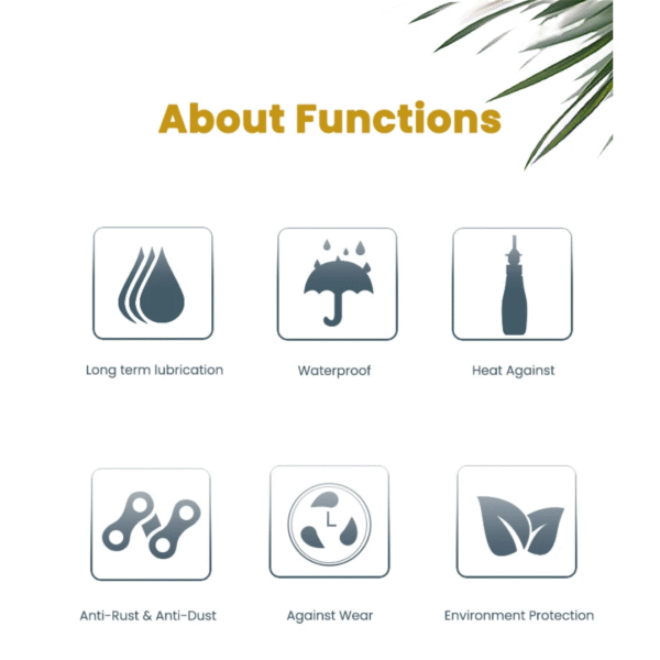 Lubricante Cylion Current 60 ml