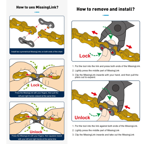 Cadena de Velocidad Múltiple - KMC