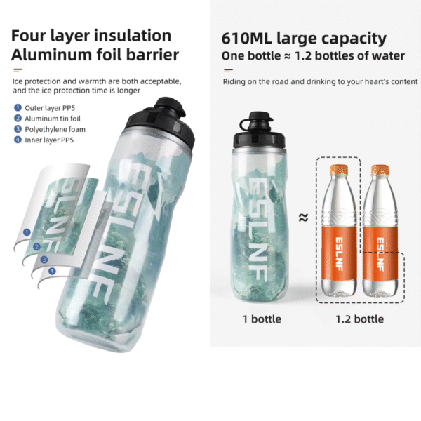 Botella térmica de hidratación 610 ml (Varios Colores) - ESLNF