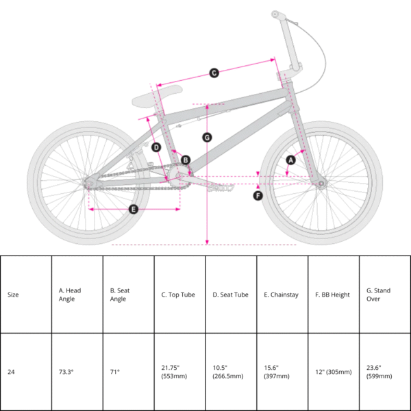 BMX HARO RACING 24 CARRERA ELITE / PRO CARRERA CROSS