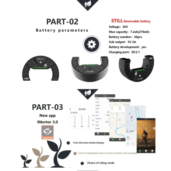 MOTOR DE RUEDA ELÉCTRICO LLANTA 29