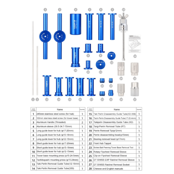 Estuche TOOPRE para Instalación y Extractor de Cojinetes de Cubo