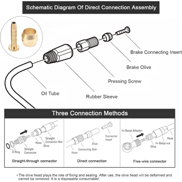 Freno Hidráulico OLIVA Varios Modelos