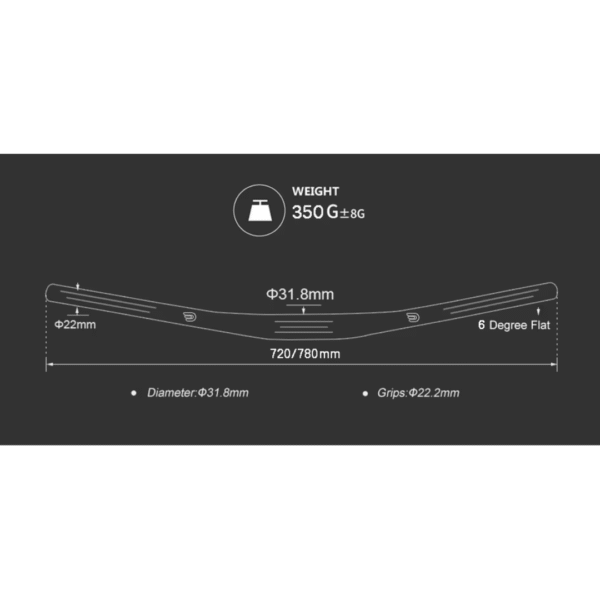 Manillar WAKE CAMP Aluminio 780mm 25mm Purpura