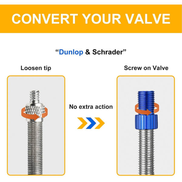 Adaptador de Boquilla Fina para Boquilla Gruesa Contiene 5 Unidades