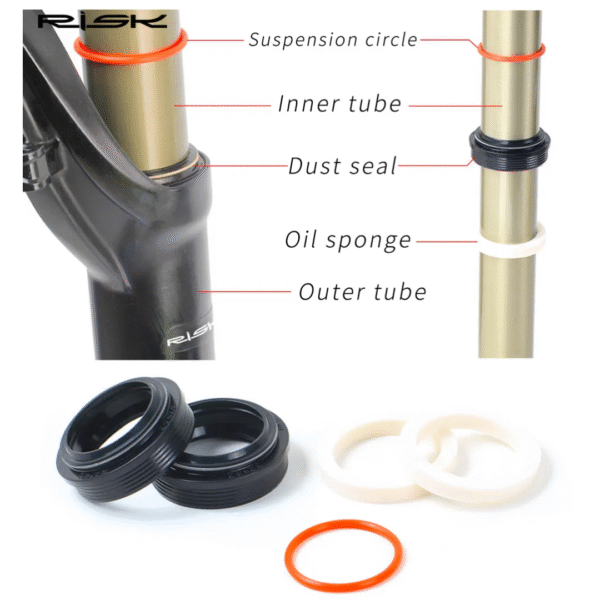 Restricción de Ssuspensión de Riesgos - Varias Medidas