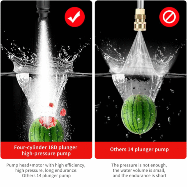 4-46 Lavadora de Autos Portátil DJ 128VF