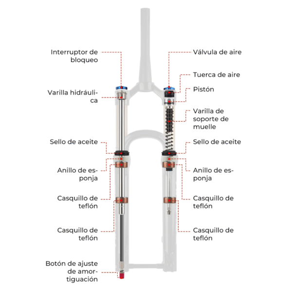Horquilla Cónica de Descanzo BOLANY 160 mm – Negra