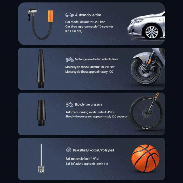 Bomba de Compresa de Aire Eléctrica – Negra