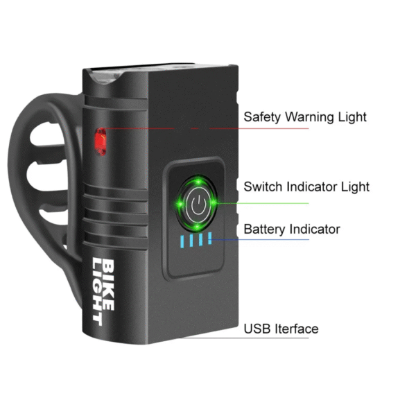 Kit de Faros USB Recargables – 1000 Lúmenes