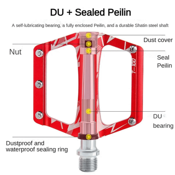 TOOPRE Pedal Plataforma Rodante Camaleón