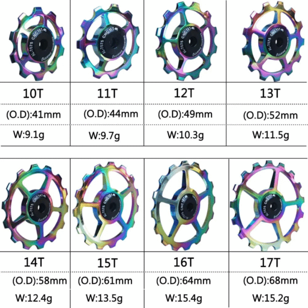 Polea CNC de Rodamientos Cerámicos