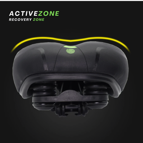 Silla de Gel de Zona Aactiva – Zona de Recuperación Negra