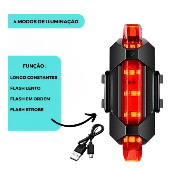 Kit de Faros USB Recargables – 1000 Lúmenes